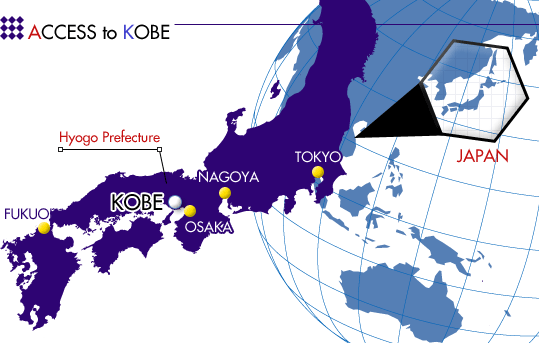 Access to KOBE